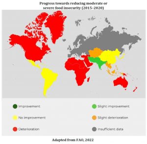 Progress on food and agriculture: SDG indicators by FAO