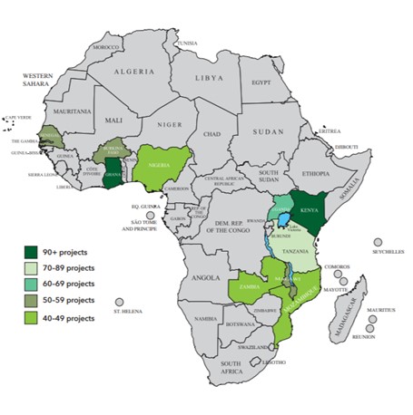 Food Safety Projects in Africa