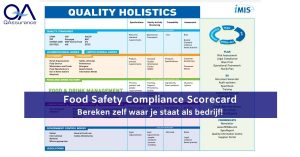 Food Quality Holistics - Qassurance