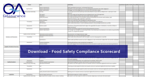 Download Food Safety Compliance Scorecard