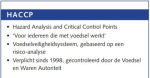 Wat-is-HACCP-Voedselveiligheid